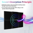 Estúdio de Isolamento Acústico 12 Pacotes